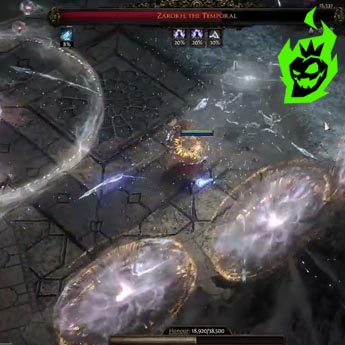 Boss Gear Insights