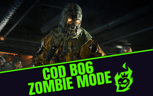 Future of Call of Duty Black Ops 6 Zombies