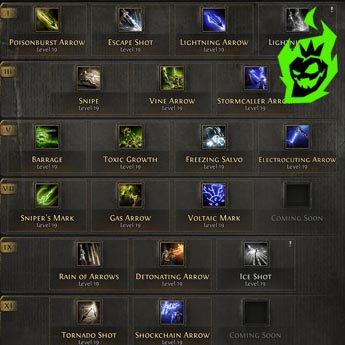 Support gem setups