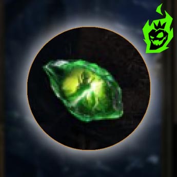 Role of support gems