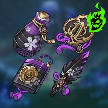 5-Star Artifact Sets Worth Farming